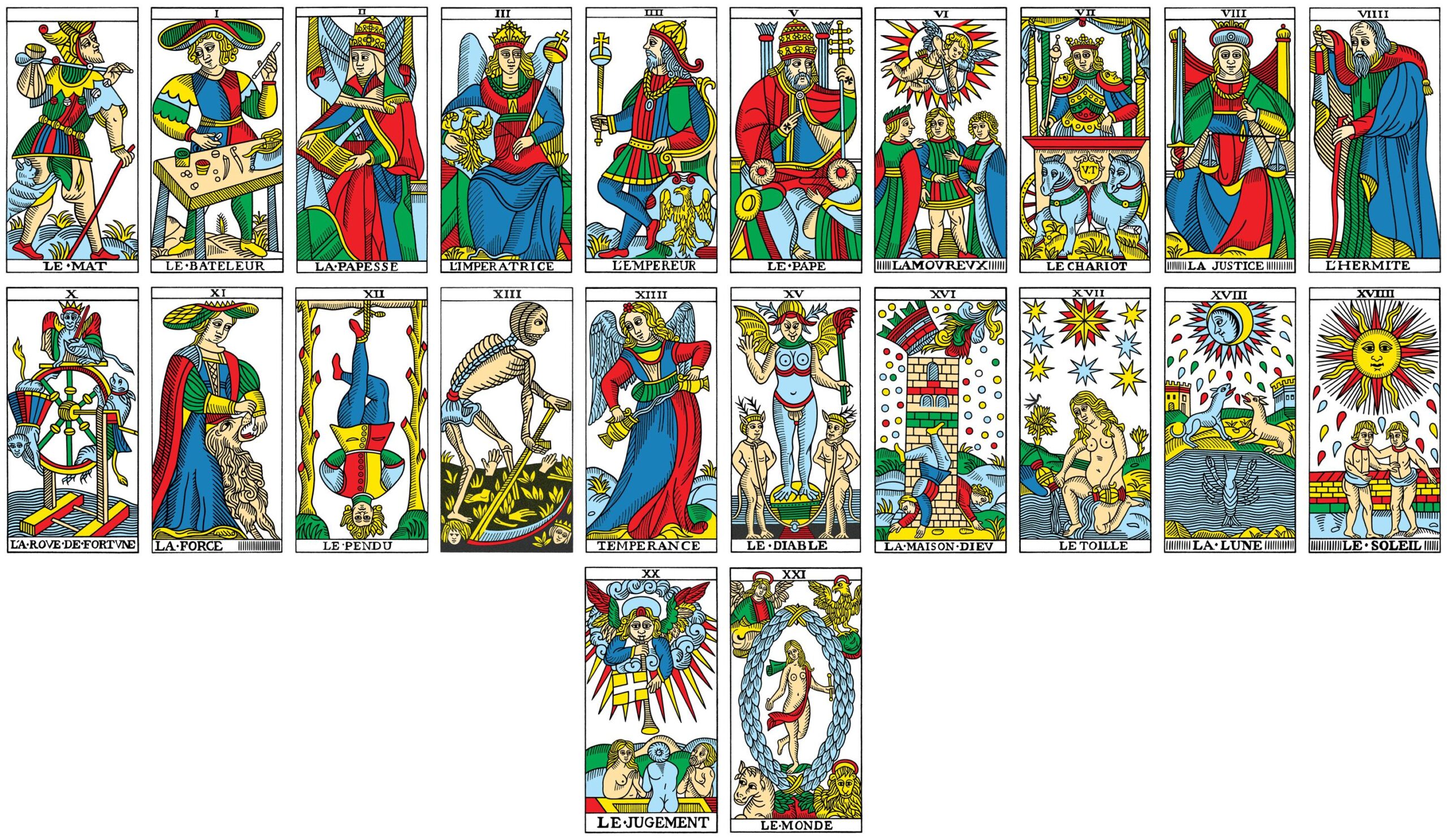 Los Arcanos Mayores en el Tarot de Marsella de Nicolas Conver